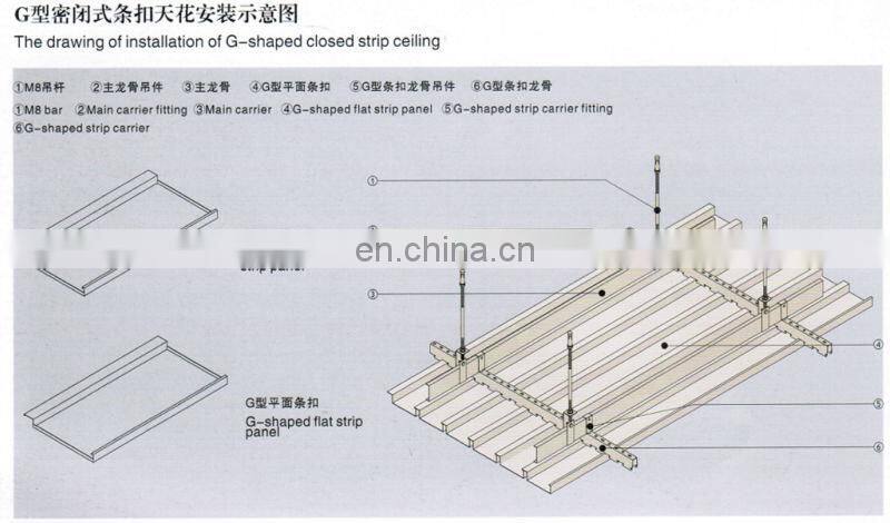 Aluminum strip ceilings tiles Suspended Ceilings Systems Metal Perforated Aluminum False Ceilings