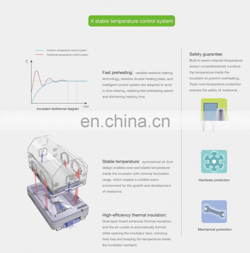 Wego Neonatal Incubator B6 B8 Infant Monitoring Incubator CE approved