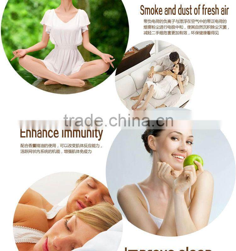 Wholesale diffusing aromas