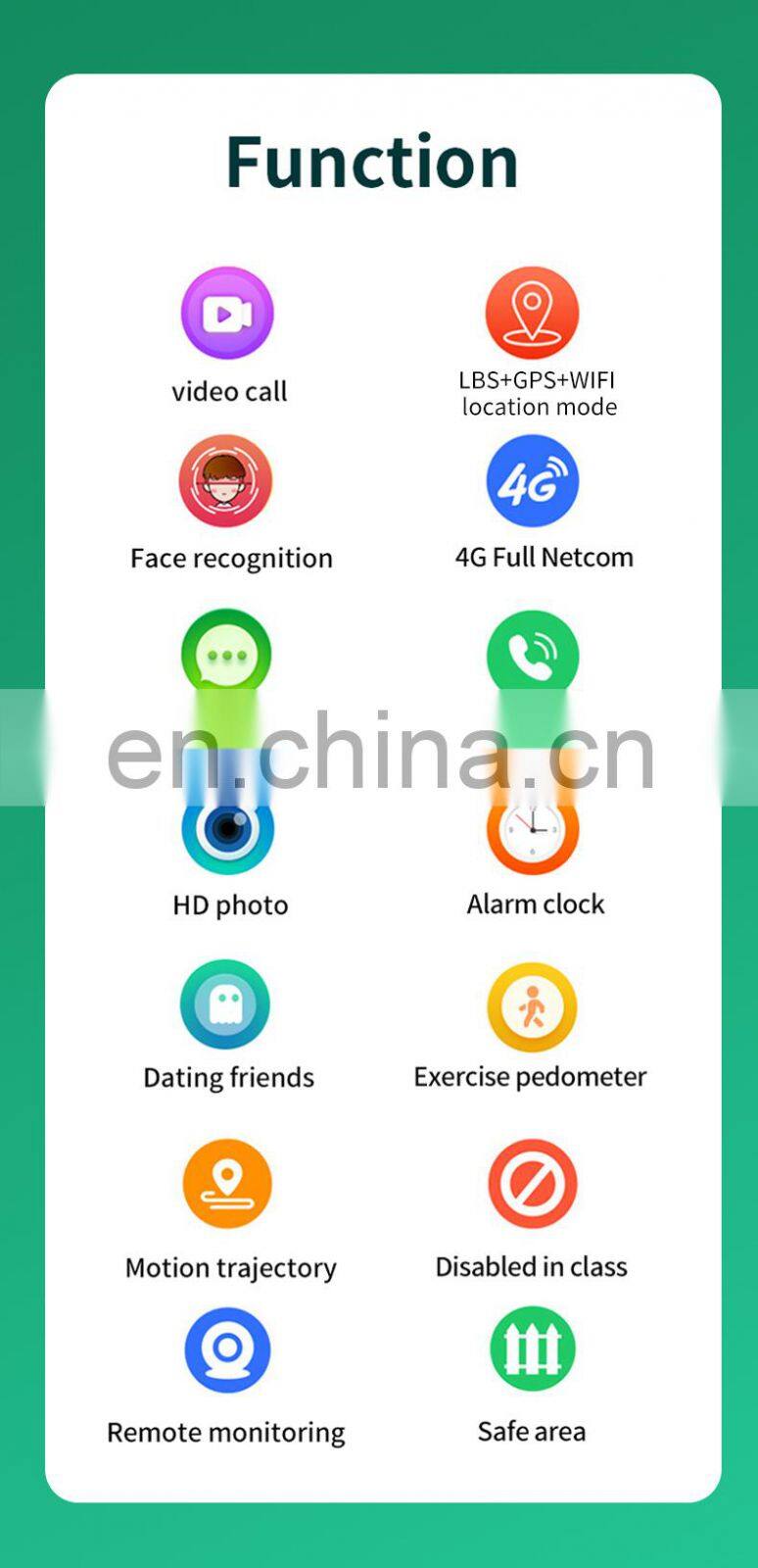 2021 1GB+8GB flash memory IPS screen kids smart watch phone waterproof face recognition sim baby sim smartwatch