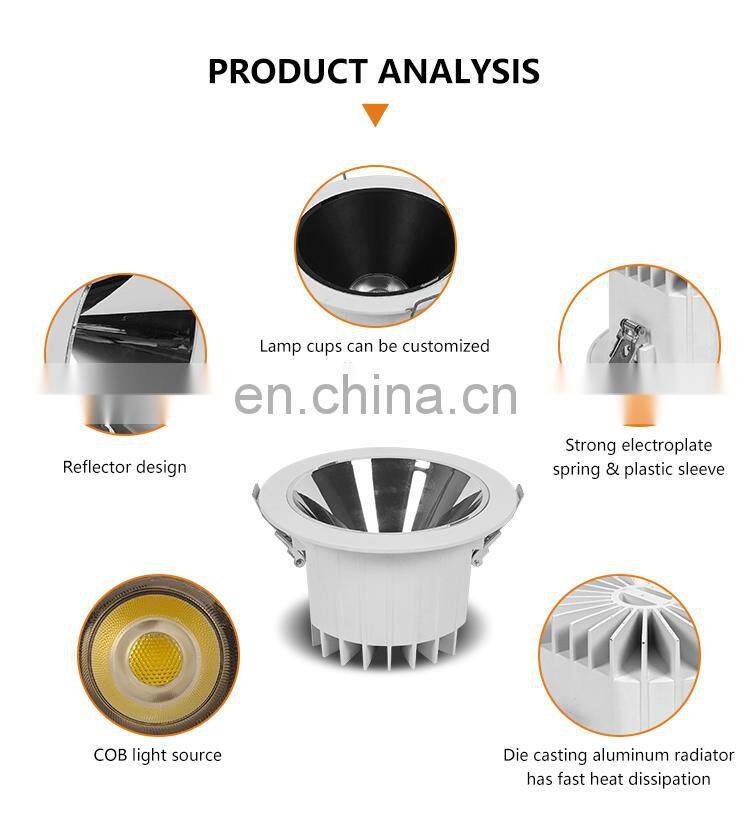 ALLWAY Manufacturer Modern Indoor Recessed Ceiling Round Smd Down Light Lamp Led Downlight