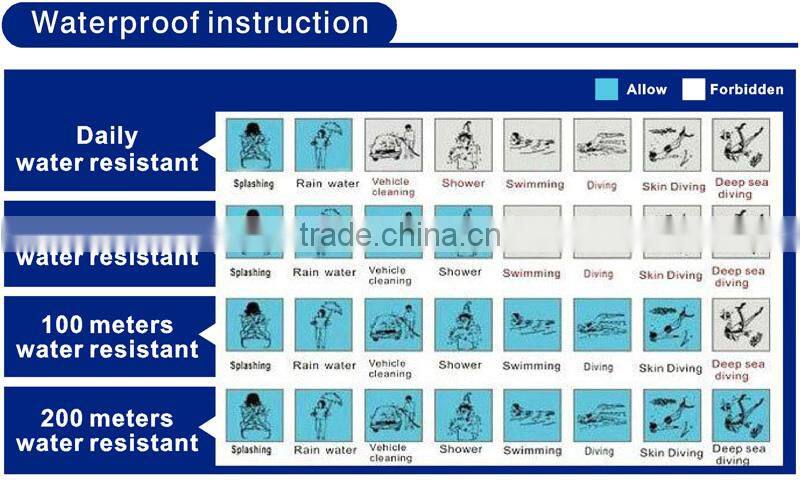 Bulk Purchasing Website Stainless Steel Leathere Bracelets Wristwatch For Men