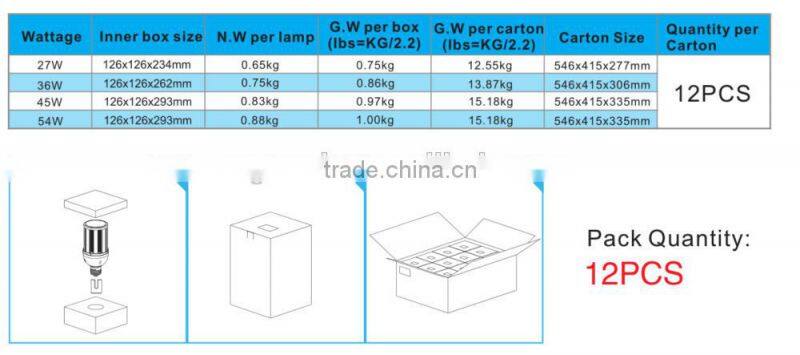 UL 347V LED street light 5 years warranty 50w led solar street light led courtyard street light