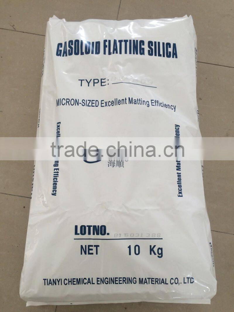 Inorganic Matting Agent TSS-110
