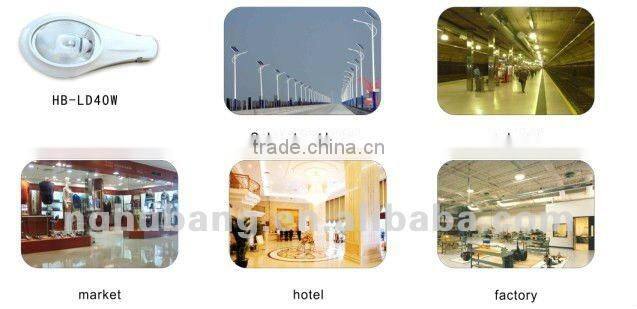 Ecofriendly light with 23W 2012 innovative light