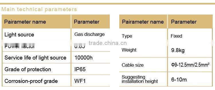 NGC9830 Anti-glare Ceiling Light