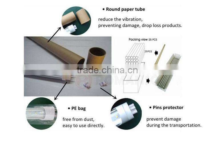 AC 90-285V directly plug SMD2835 5fit 25w led tube light t8