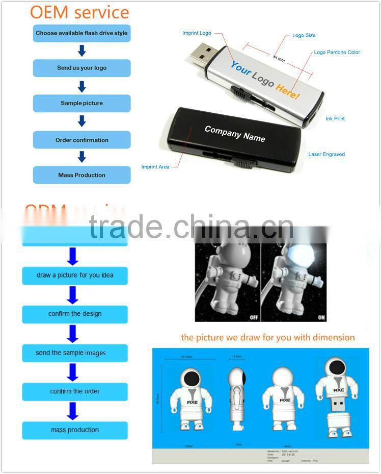 China factory usb pen disk,usb adapter,motion detector camera usb flash drive