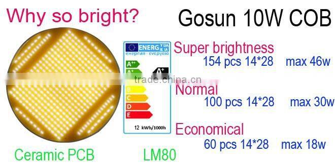 2016 new fashionable square LED downlight 6W