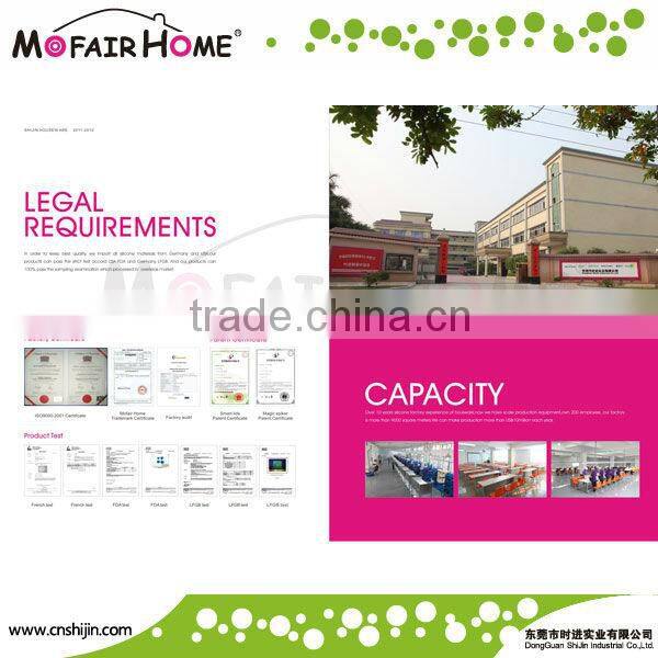 VSC03 Set of 5pcs ABS+TPU Pan Covers