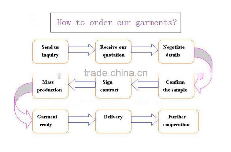 2016 Fashion lady cashmere blanket dress/coat