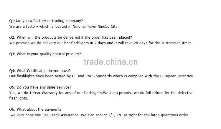 JF Hot sale 5W rechargeable aluminium led zoom bicycle flashlight,most powerful zoom led work light with lampshade