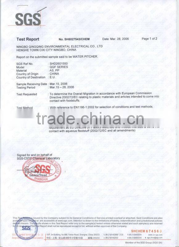 Supply 3L Eco-friendly Clear Plastic Brita & Water Filter Pitcher/jug/kettle