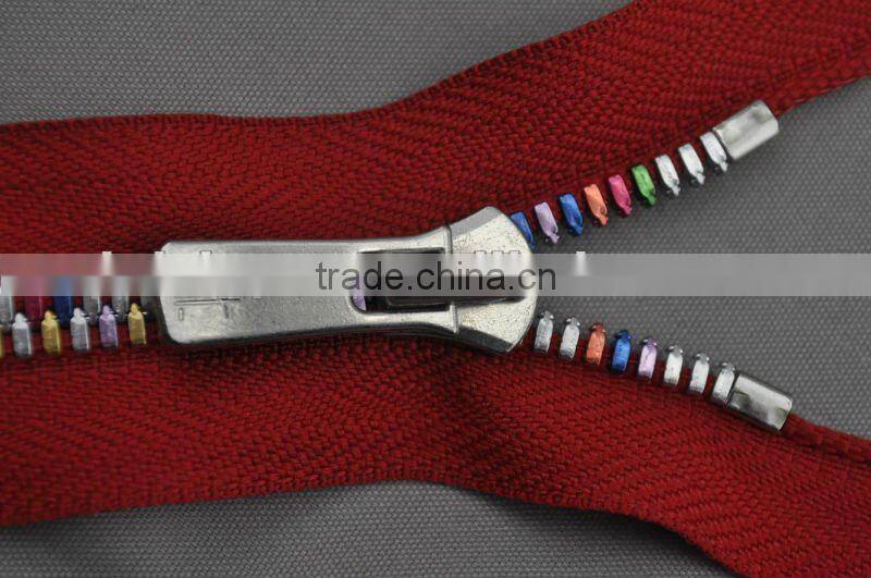 closed end zipper in apparel