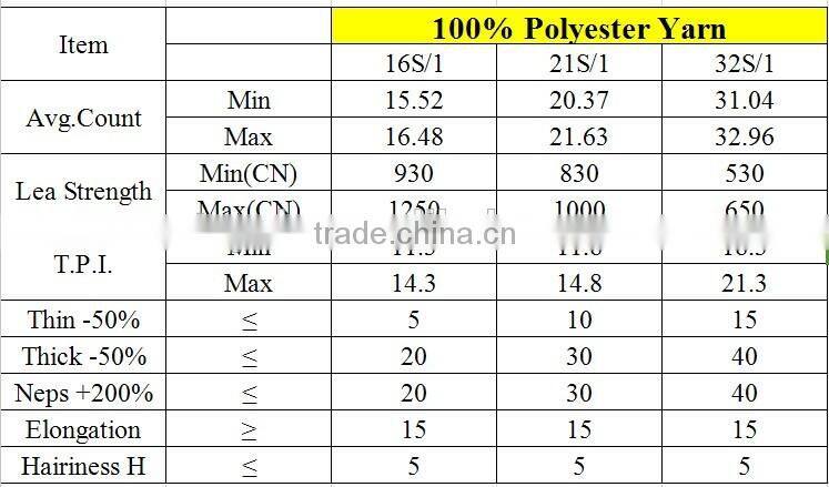 Dope Dyed Polyester Yarn for Weaving and Knitting