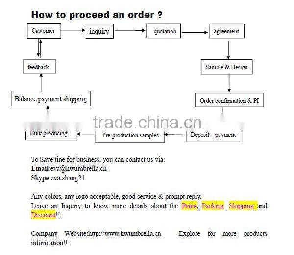 cheap sale singel fabric 2 person tent