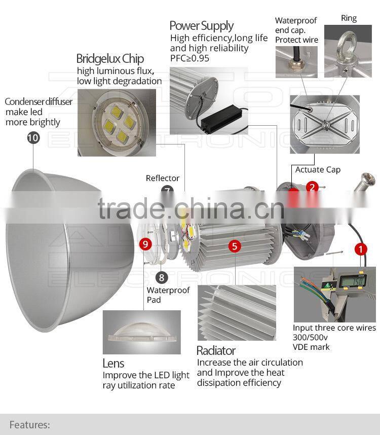 High lumen bridgelux IP67 waterproof led high bay 300w