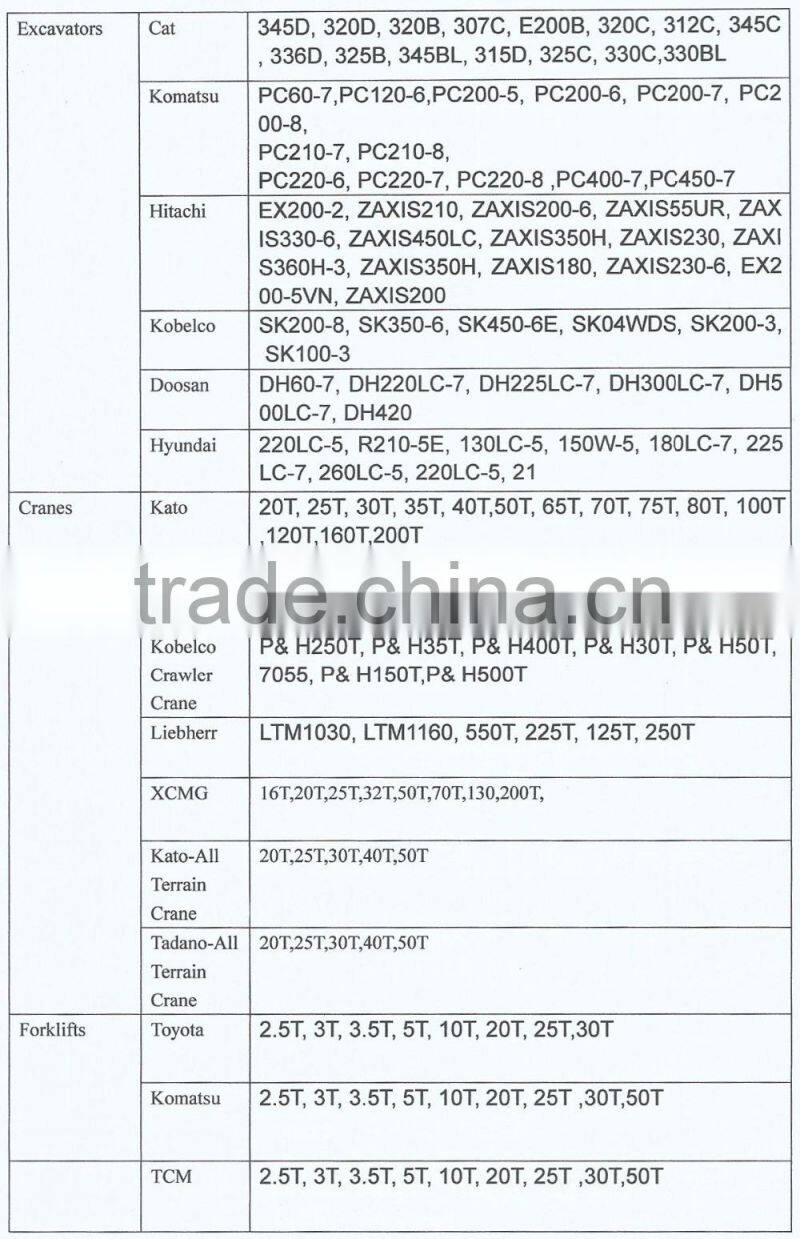 great USA produced used cat 950B hydraulic wheel loader hot sale