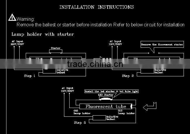 ETL approved 1.2m 18W T8 led tube light