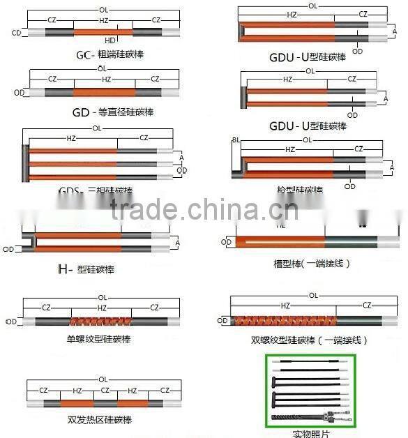 Hot Sale Silicon Carbide Heating Element