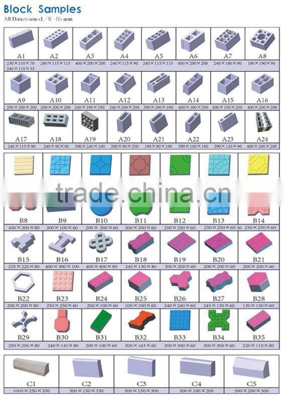 WANTE BRAND best selling hot chinese products QT6-15fully automatic hollow block making machine