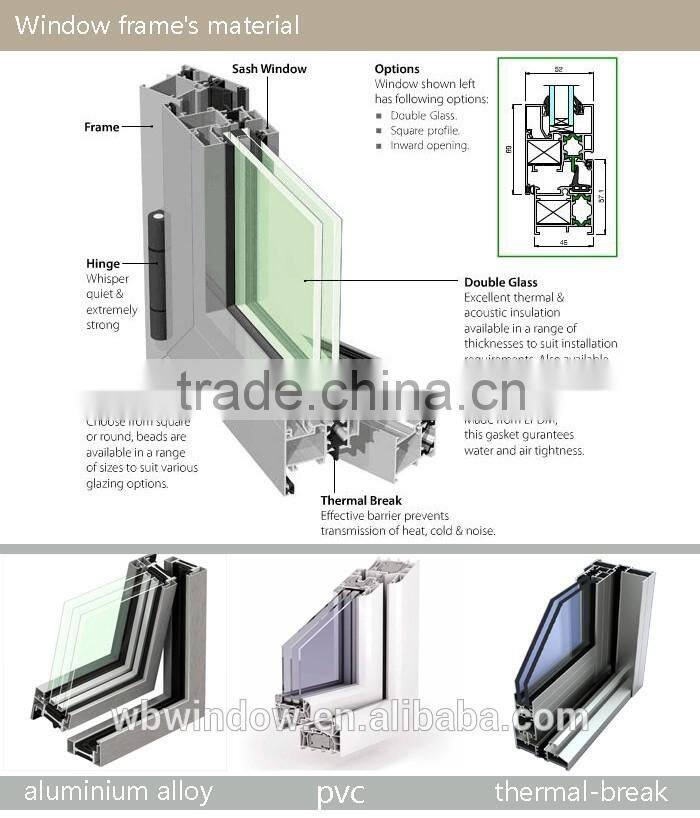 aluminum sliding window track with triple glazed windows