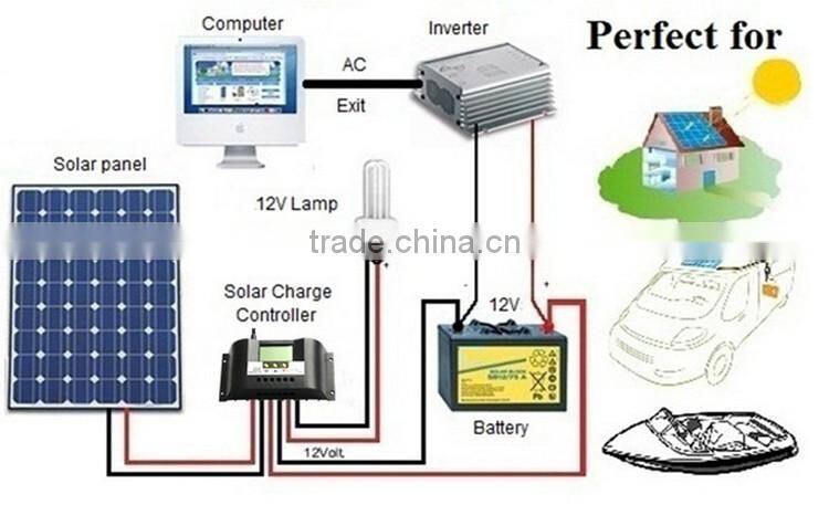 low price waterproof 12v 5a 10a 12a 15a pwm mppt solar charge controller