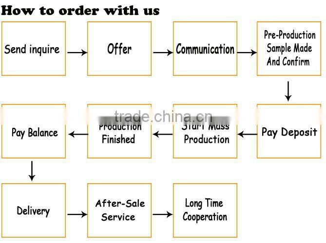 Hot men's titanium ruby ring ,316L stinless steel ruby ring