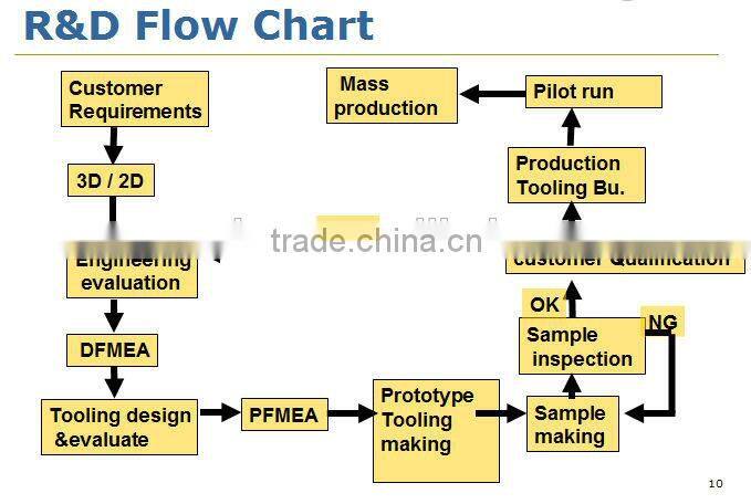 2014 new product artificial silicone dildo with vibrator for sexy