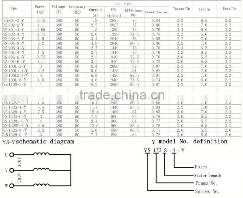 1hp electric water pump motor price in China,ac 220v water pump motor