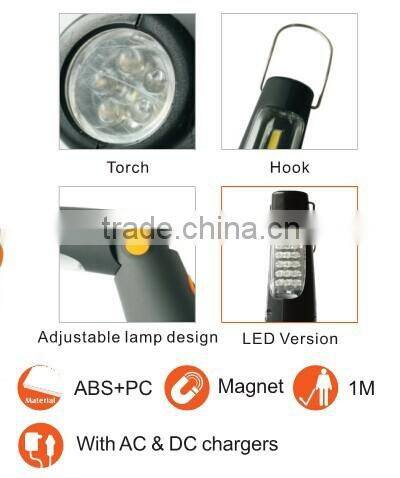 CE ROHS Li-ion Battery 3W COB Working Light Inspection Lamp
