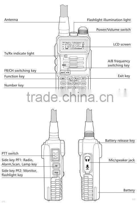 NEW TDXone TD-Q8 VHF/UHF Dual Band walkie talkie,two-way radio