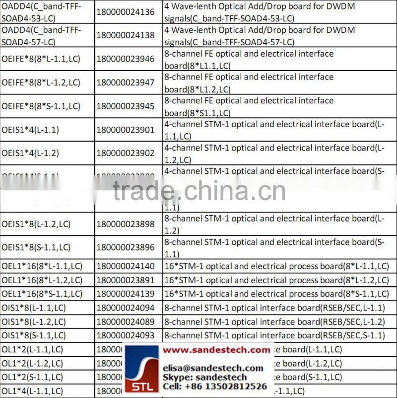 ZTE OL16x4 OL16*4 ASON S-16.1/L-16.1/L-16.2/L-16.2JE/L-16.2p/L-16.2U 4xSTM-16 optical line board for ZTE ZXMP S385 SDH