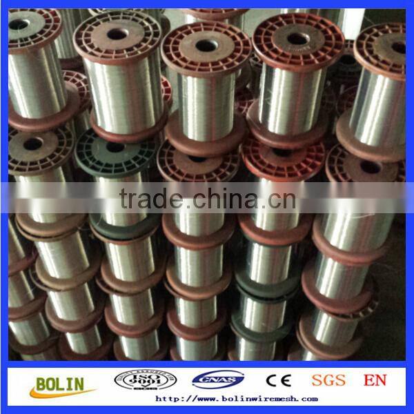 Stainless steel 325 mesh