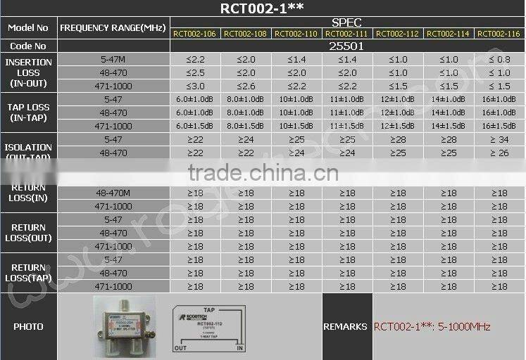 two way CATV tap(RCT002-212)