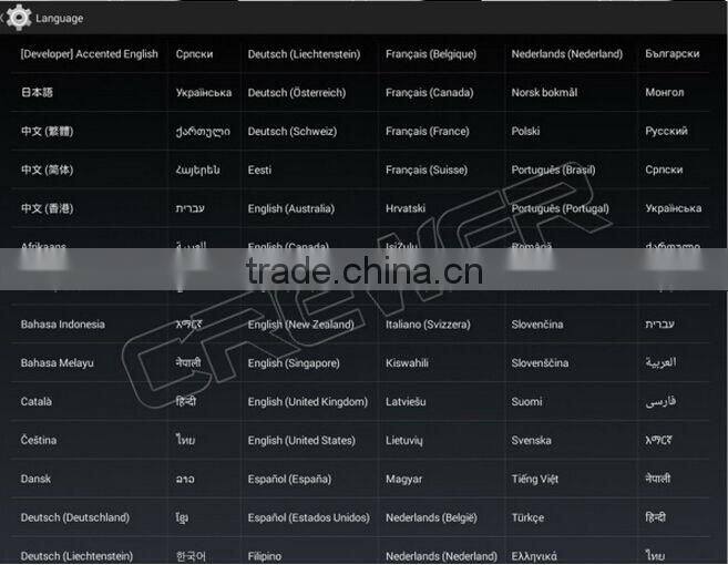 NEW 10.1" Android 4.4.2 Quad Core tablet 10 Allwinner A31s Quad Core android tablet with Bluetooth Capacitive Touch 8GBROM