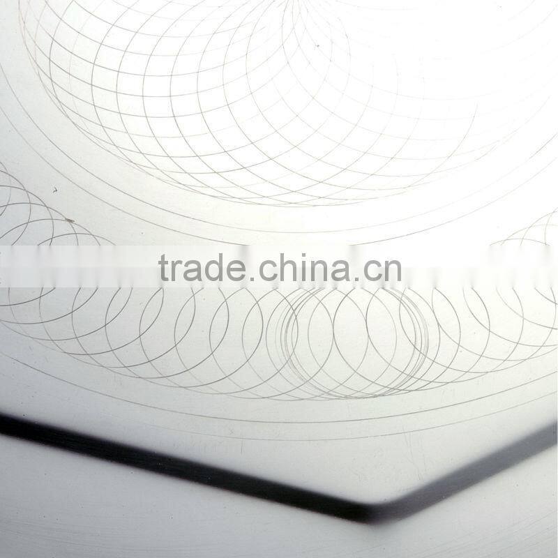 Stainless Steel Dish Plate