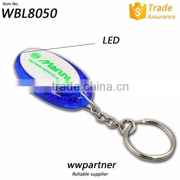 2016 Hot Sale Promotional LED Keyring Plastic