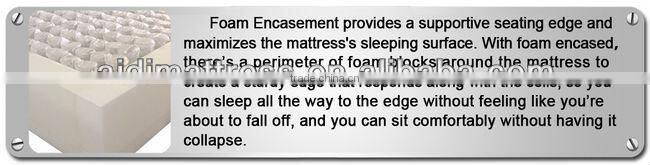 Quality Cotton Fabric Hotel Spring Mattress,Hotel project spring mattres AM-0050