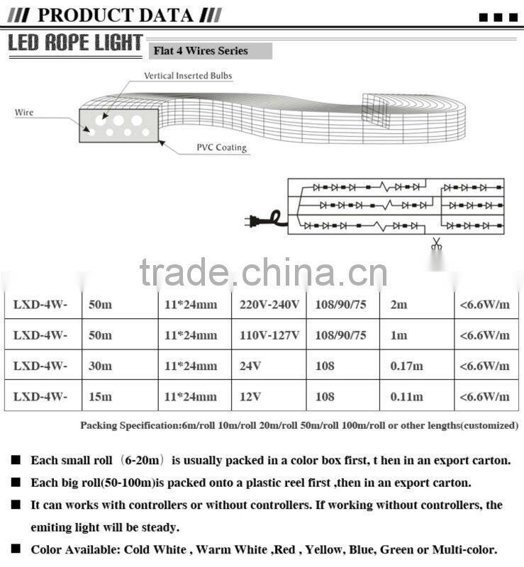 Outdoor dimmable underwater led rope light