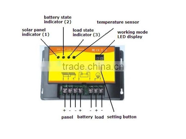 Solar charge controller for Solar system Professional manufacturer temperature controller