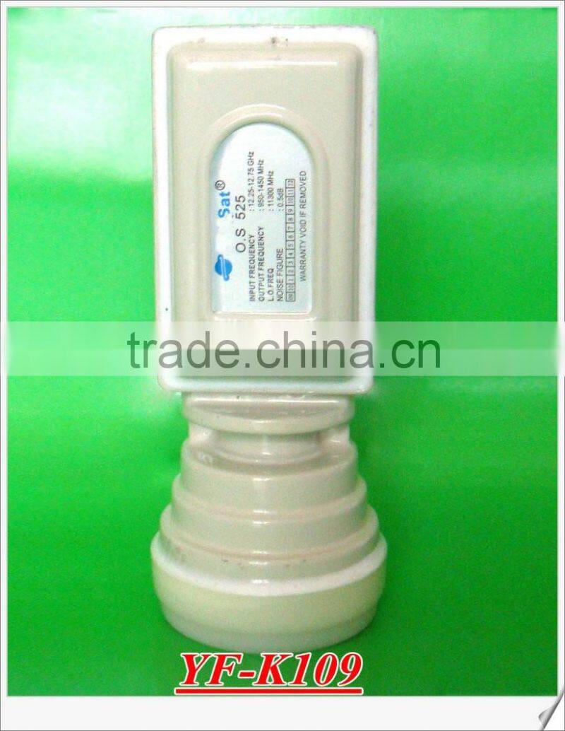 circular lnb KU band