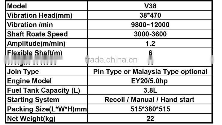 High Quality Robin Ey20 Engine Vibrator Concrete Pin Type Malaysia Type