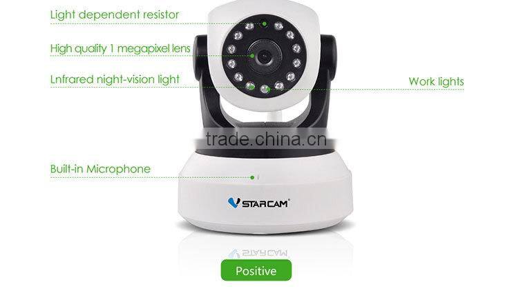 P2P 1 Megapixel Wifi Home HD 1MP Mini 720p hd ip cctv wireless camera