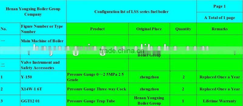 LSS Vertical Energy Conservation Baby Boiler