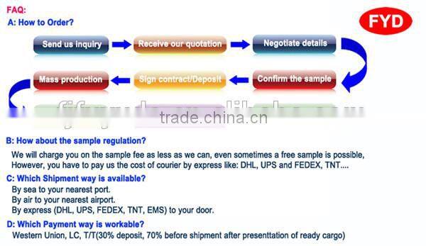 2016 16 panels auto open strong wholesale cheap rain umbrella,big promotion umbrella