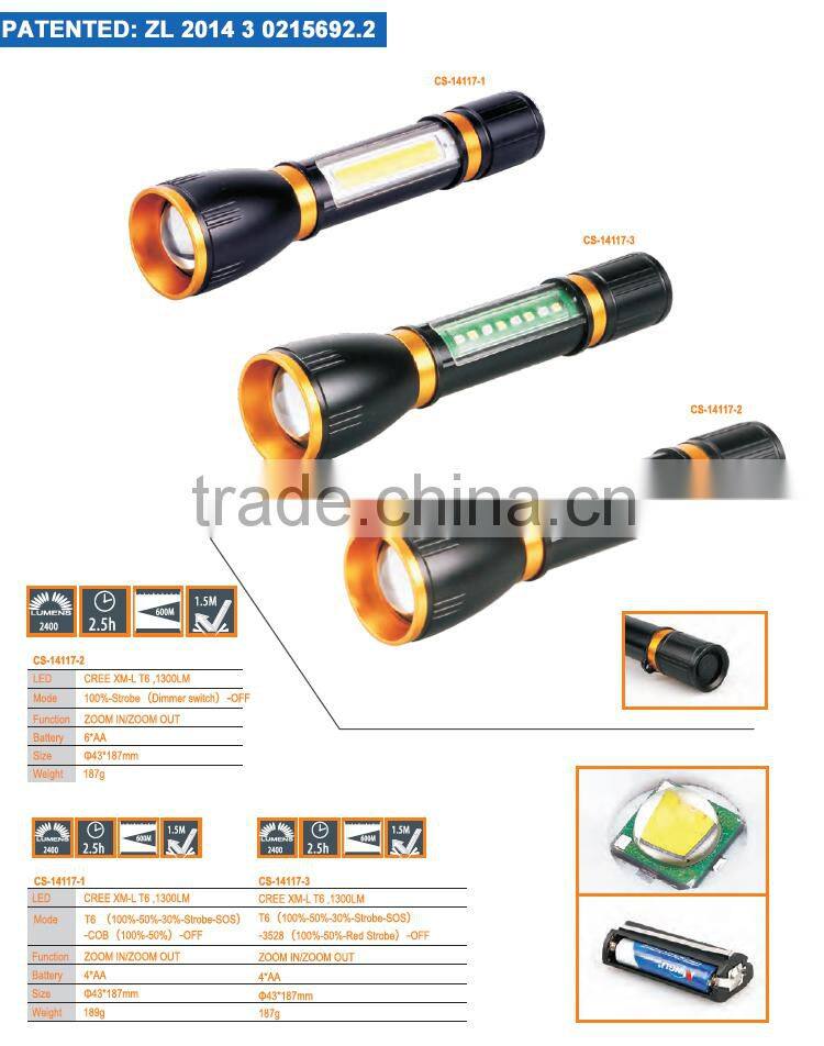 XM-L T6 STEPLESS ADJUSTED ALUMINUM ZOOMING WORK LIGHT