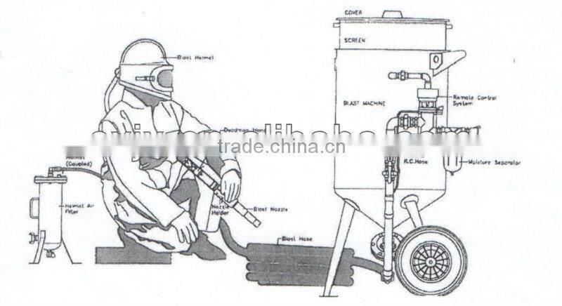 XDL-1805-A1 Honeycomb Floor Type Blasting Booth for Heavy Truck Manufacturing