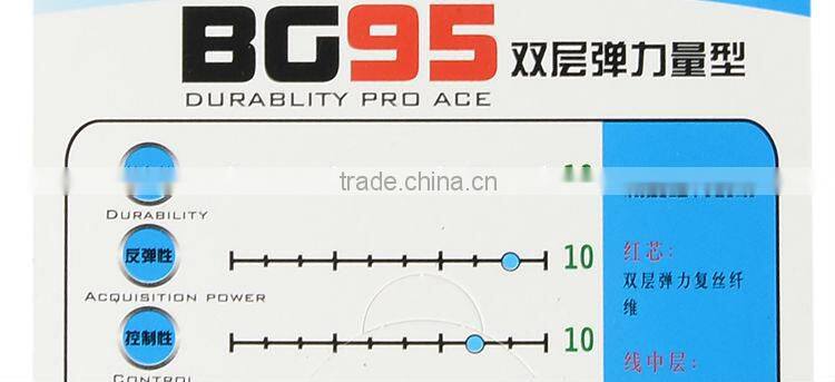 FANGCAN Flexibility Durable 30 Lbs Strings 0.68mm Badminton Racket String BG95