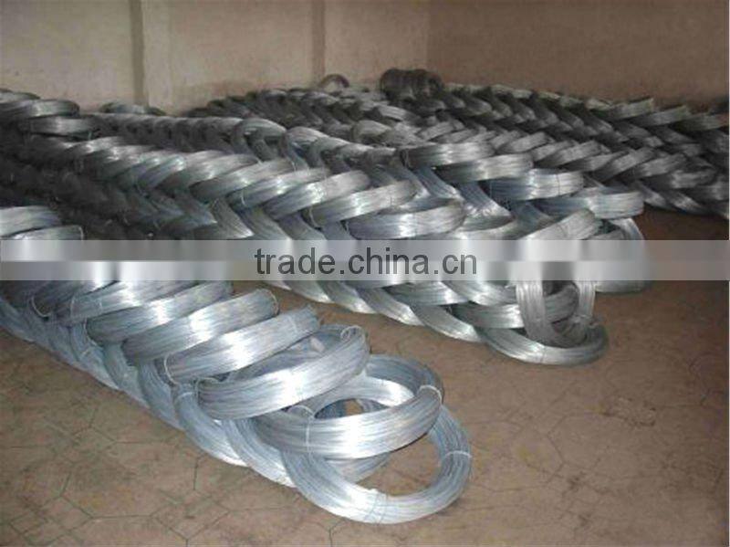 galvanized iron wire